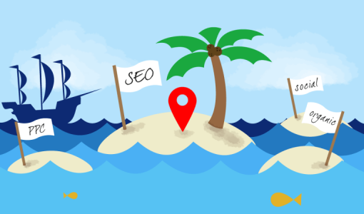 Know more about search engine optimization