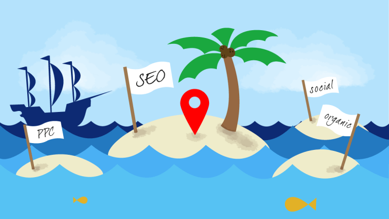 Know more about search engine optimization